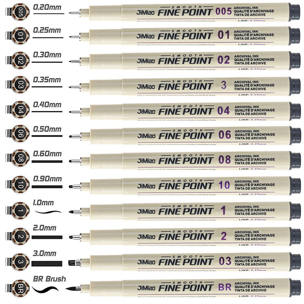 

Micro Fineliner Pens, Black Drawing Art Pens, Waterproof Ink Set Artist Sketch Outline Pen, Precision Drawing and Sketching Kit