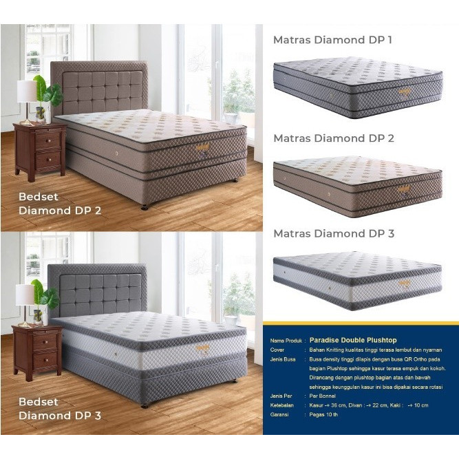Uniland Springbed Paradise Double Plushtop Diamond (Kasur Saja)