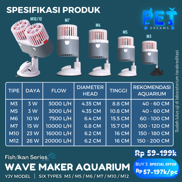 Wave Maker Aquarium Pembuat Gelombang Arus Ombak Air Pompa Mesin Wavemaker Kolam Mini Kecil Besar