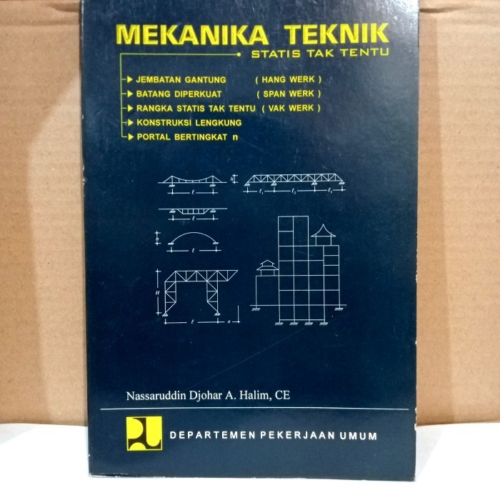Mekanika Teknik Statis Tak Tentu. Nassaruddin Djohar. Departemen PU.