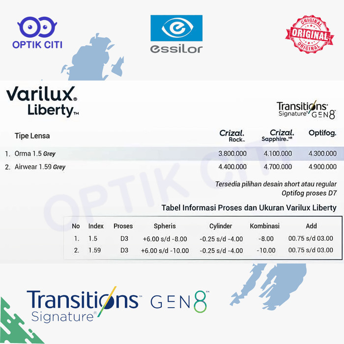 Lensa Progresif Crizal Essilor Varilux Liberty Transition Gen 8 Signature index 1.59 Airwear Origina
