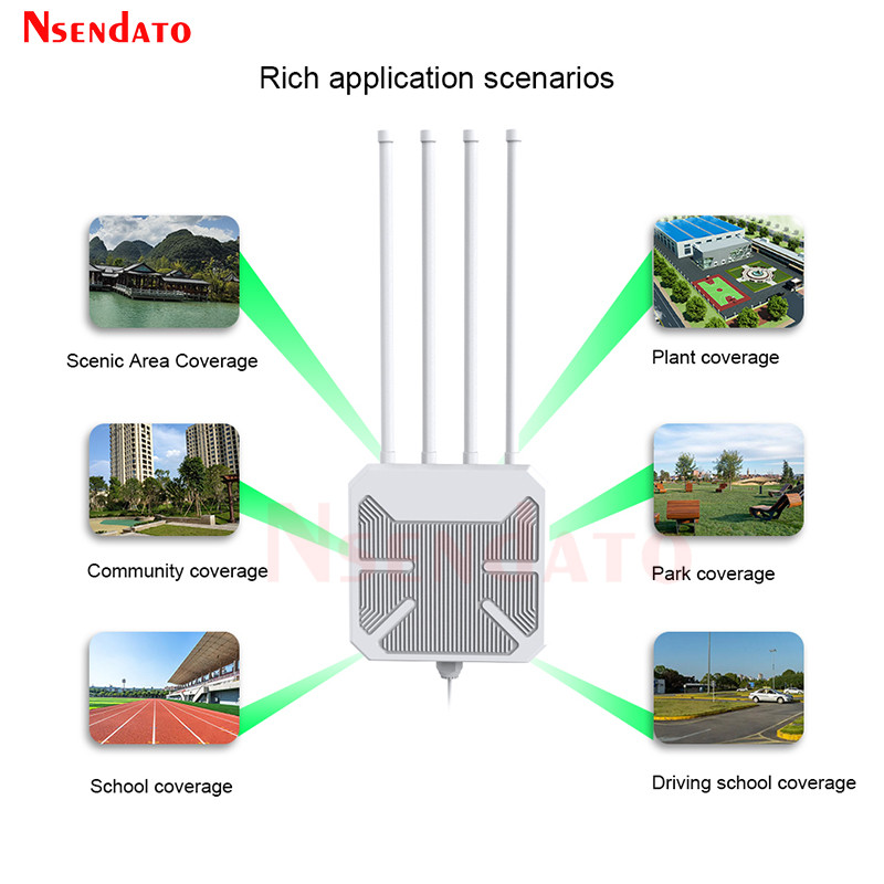 WAVLINK AX1800 AERIAL HD6 Long Range Outdoor Wireless WIFI Extender/AP/Repeater Wifi 6 Dual Band 2.4