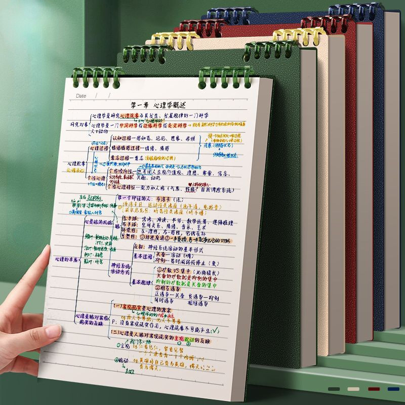 

60Sheet Replaceable Refill Loose Leaf Notebook A4 A5 B5 Spiral Binder Planner Diary Sketchbook Stationery Office School Supplies