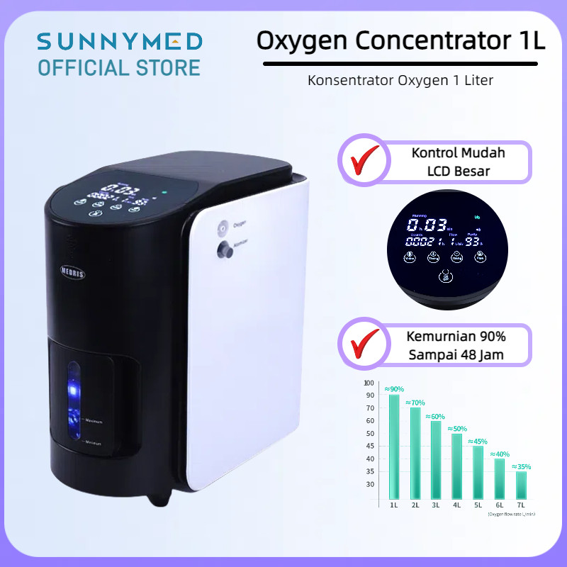 MEDRIS Oxygen Concentrator JY-102W Tipe 1L 90±3% Oksigen Konsentrator Oksigen Elektrik