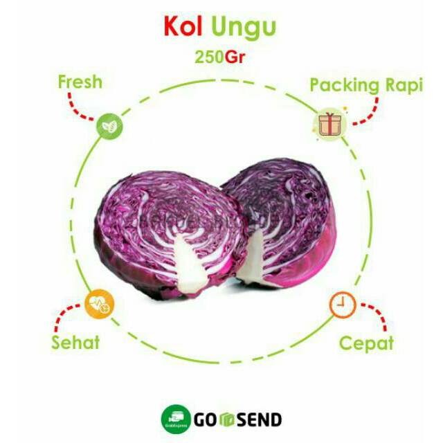 

KOL MERAH / KOL UNGU / KUBIS / GUBIS / CABBAGE / FRESH VEGETABLES / VEGETABLE / SAYUR SAYURAN SEGAR BEST SELLER