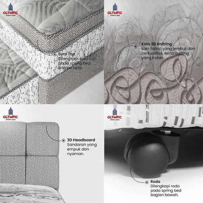 Kasur Springbed Sorong 2in1 Twin Eero / Kasur Sorong Olympic Plushtop - 100 x 200