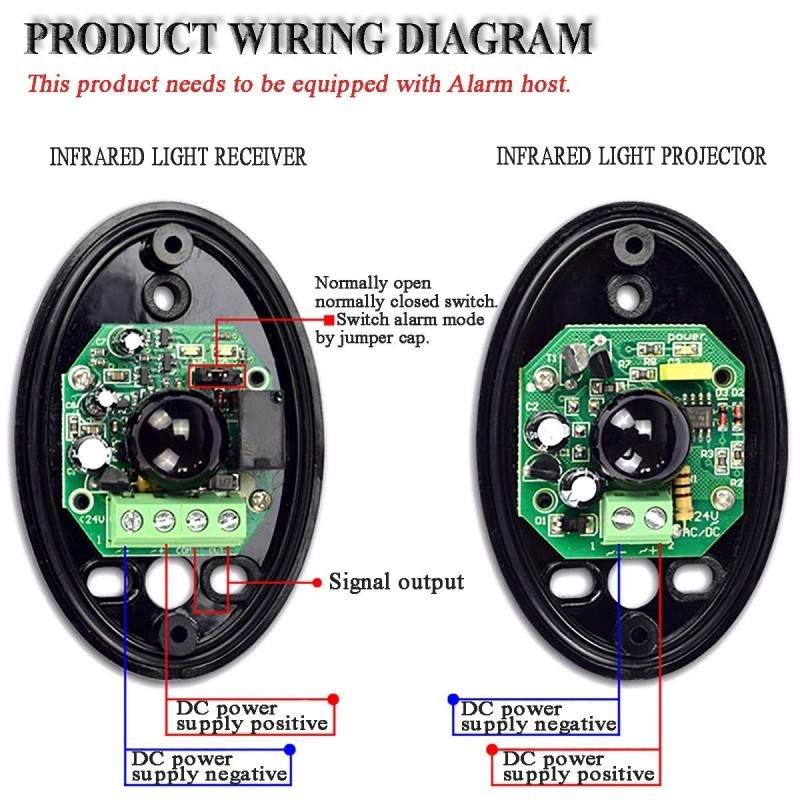 [MAJ] ALARM INFRARED SENSOR ALARM RUMAH SINGLE INFRARED BEAM INFRARED SENSOR ALARM SENSOR GERAK