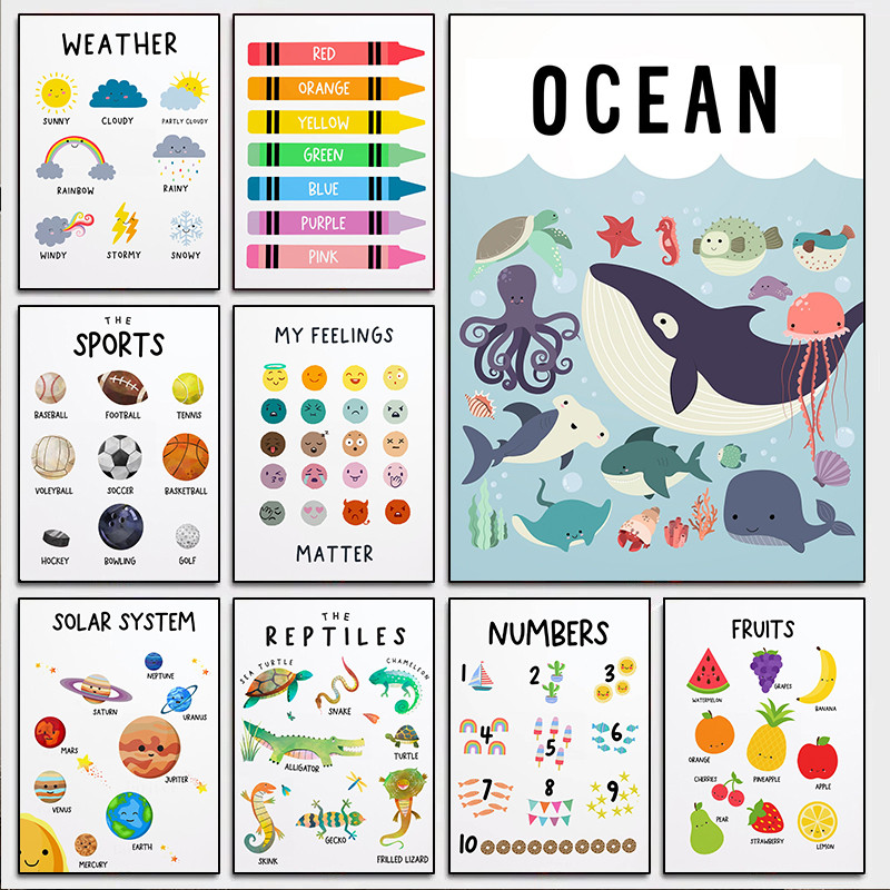 

Popular Science Knowledge Animals Weather Numbers Posters Preschool Education Canvas Paintings Wall Art Pictures Room Home Decor