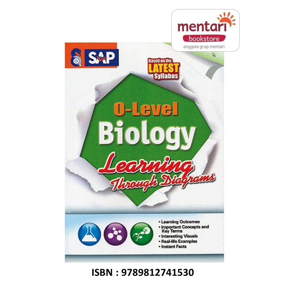 

{P} {D} {F} CRAZY SALE | O-Level Biology Learning Through Diagrams, Edisi Lama