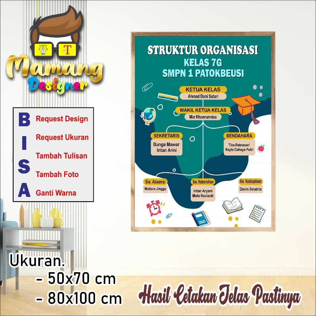 backdrop Cetak Spanduk MMT Banner Struktur Organisasi Kelas Untuk SD, SMP, SMA bb