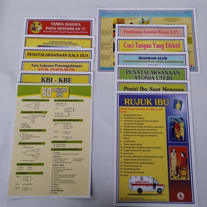 Poster Kebidanan 60 LANGKAH APN - 1 Set TERBARU