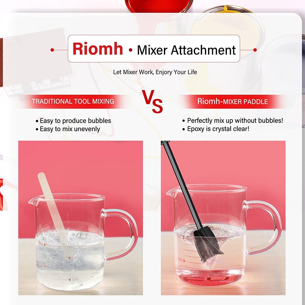 

SYW-Epoxy Mixer Attachment For Drill, Reusable Paint And Resin Mixer Paddle To Mix Epoxy Resin, Paint, Glaze