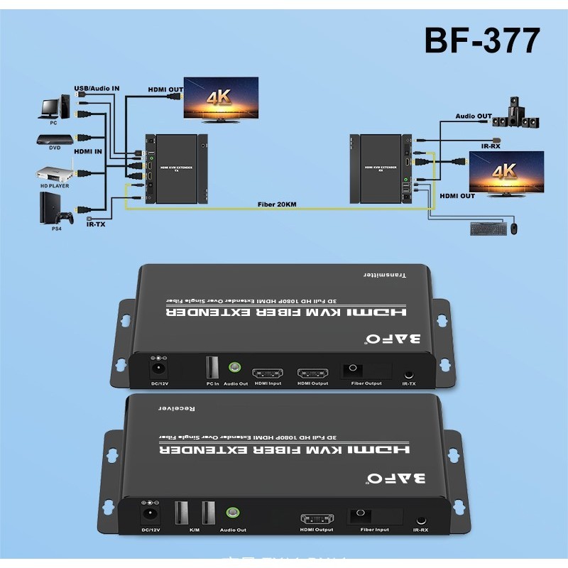 KVM HDMI Extender FO Fiber OPTIC Up to 2000 Meter BAFO BF-377