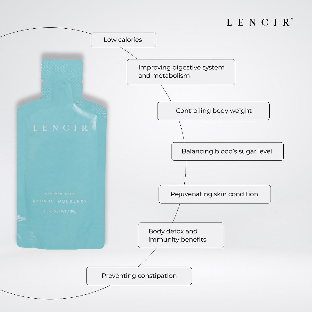 

Lencir Original - Minuman Rasa Kyushu Mulberry JAKARTA
