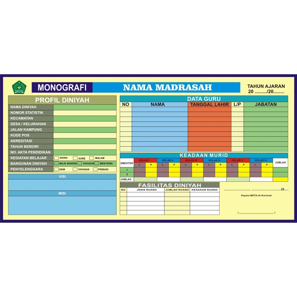 Papan Monografi Profil Madrasah  Bahan Banner - CingWangPrint