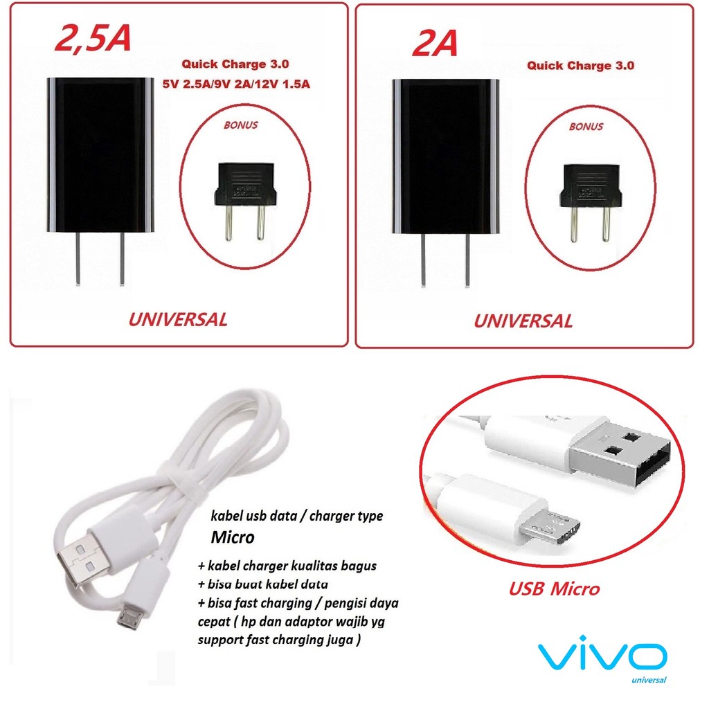 usb micro kabel & adaptor charger vivo Y3 / Y3 Standart / Y3 4+64BG (V1901/V1901T/V1930A/V1930T/PD19