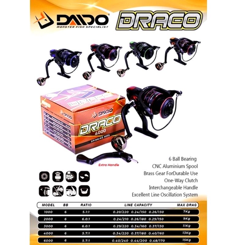 REEL SPINNING DAIDO DRACO 1000 2000 3000 4000 6000