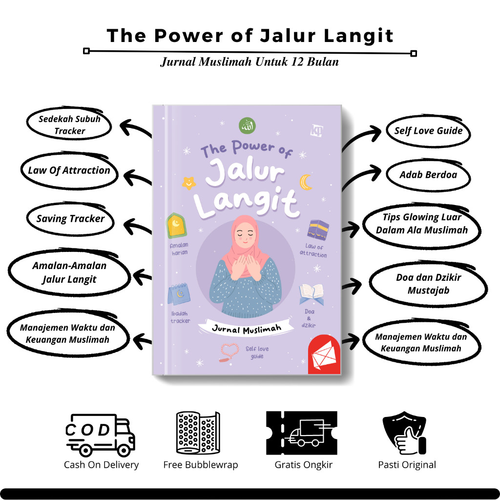 

Buku The Power of Jalur Langit - Kawan Pustaka