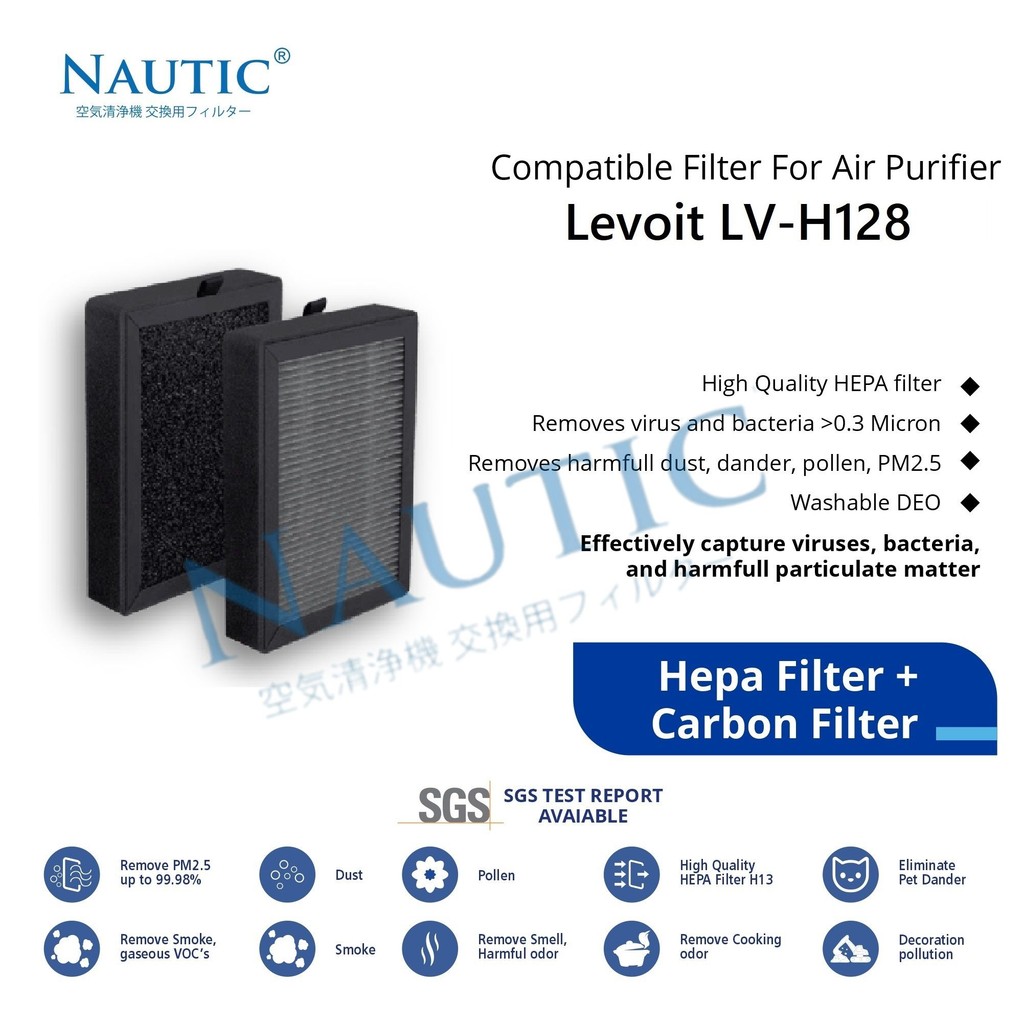 Filter Levoit LV H128 / LEVOIT Filter HEPA H13 Dual Filter untuk Air Purifier Levoit LV-H128
