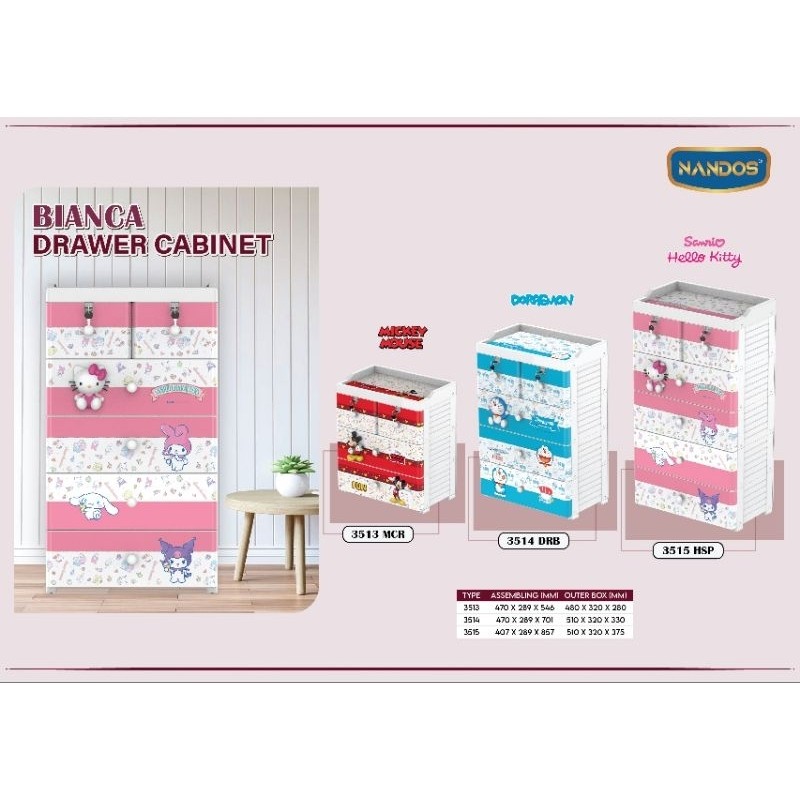 Lemari Laci Susun 5 Bianca Cabinet Karakter Nandos/Lemari baju Cabinet 3515