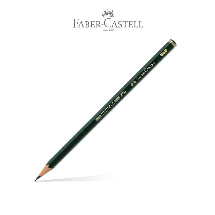 

Faber-Castell Paket Belajar Online