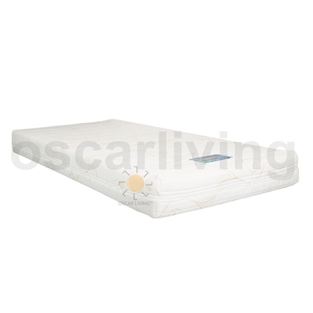 Saveland Chiropedic Ultra Kasur Busa Rebounded T25 Cm Zipper Putih Uk 180 x 200 - Khusus Jabodetabek