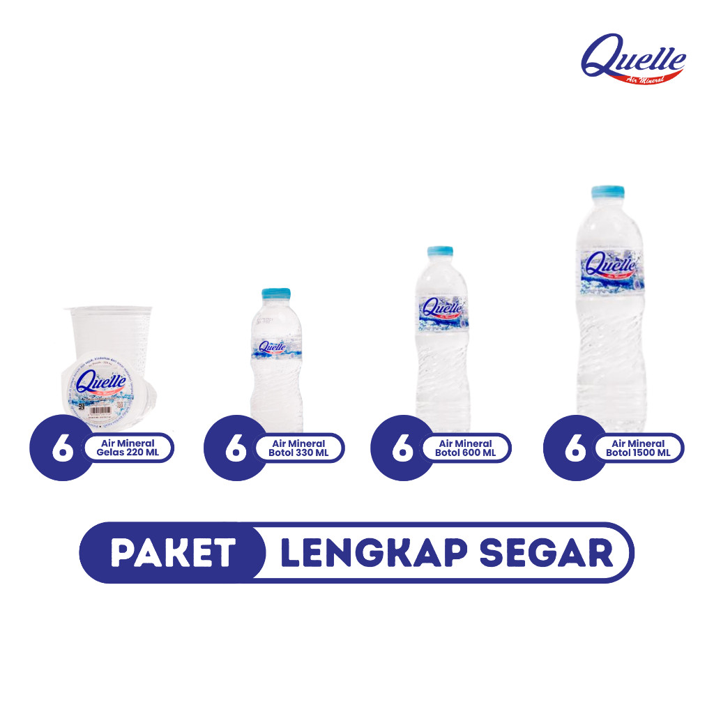 

Quelle Paket “Lengkap Segar” – 6×Gelas + 6×330 ML + 6×600 ML + 6×1500 ML