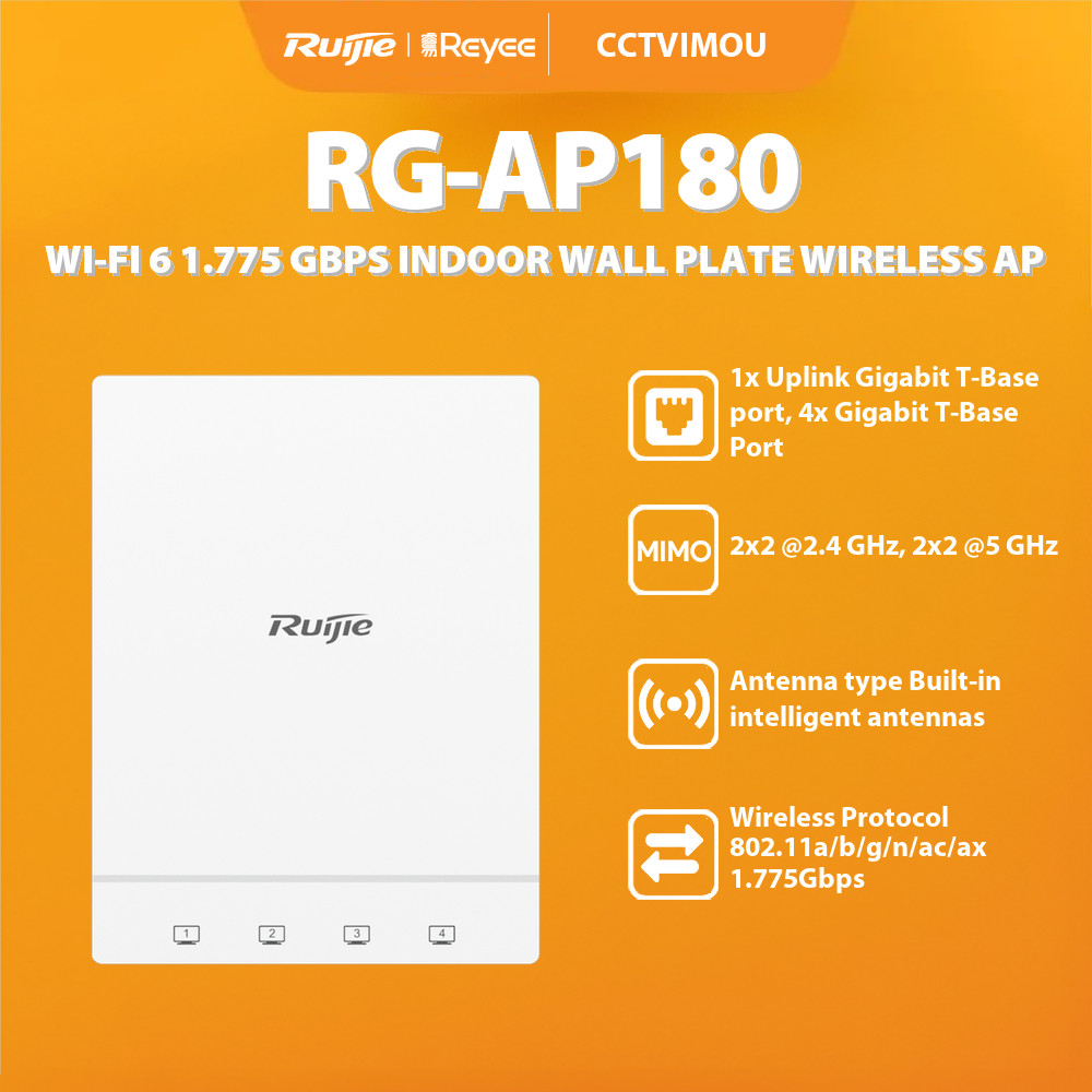 RUIJIE REYEE RG-AP180 WI-FI 6 1.775 GBPS INDOOR WALL PLATE WIRELESS AP