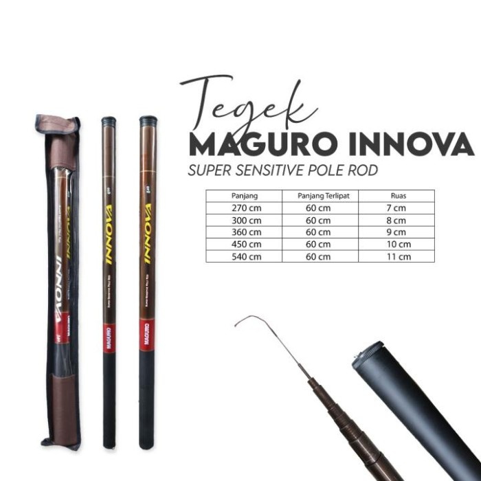 Joran Tegek Maguro Innova 270 300 360 450 540 Carbon - 3.00cm