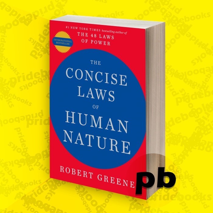 The Concise Laws of Human Nature