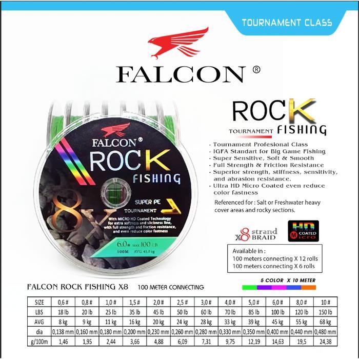 Senar Pancing PE X8 FALCON ROCK FISHING BRAIDED PE / TOURNAMENT - PE 0.6