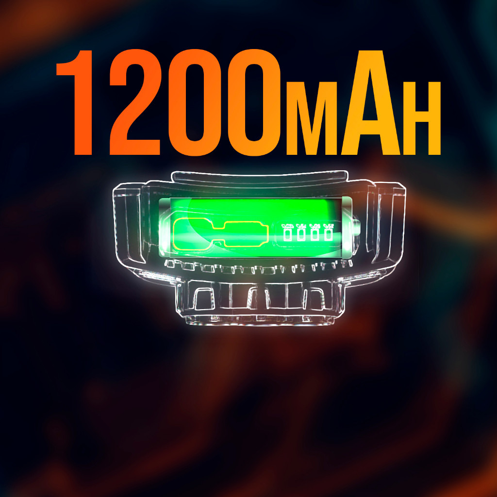 Senter Cas Kepala Headlamp 7 Mode 1200Mah Super Terang Anti Air Senter Led Hx-810 Pasti Ori