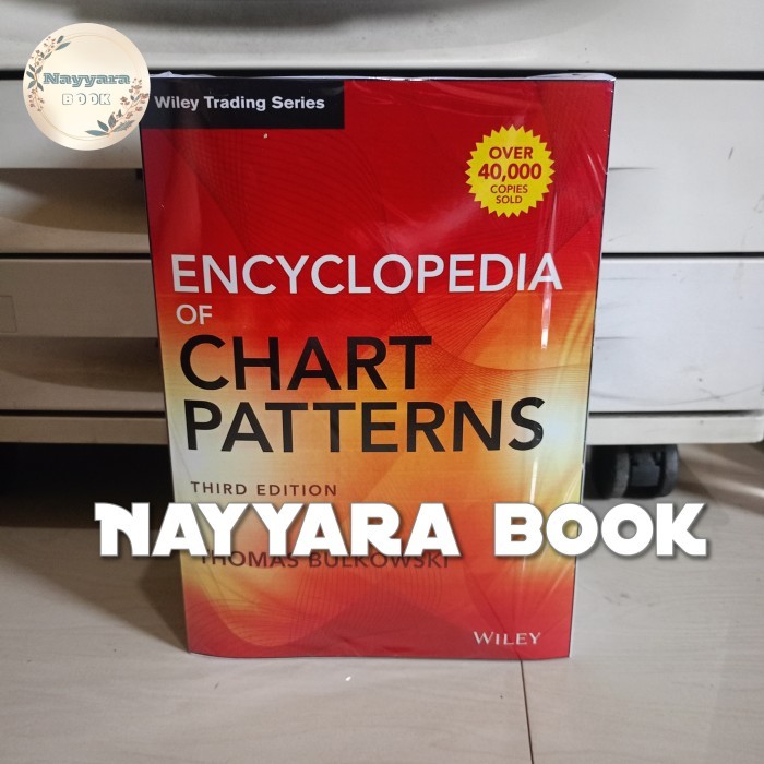 BUKU encyclopedia of chart patterns thomas bulkowski