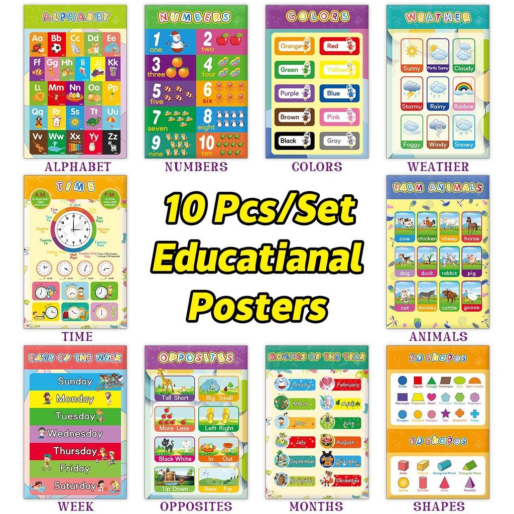 10 Poster Edukasi Pra Sekolah, Huruf, Angka, Dekorasi Rumah dan Kelas Stationery