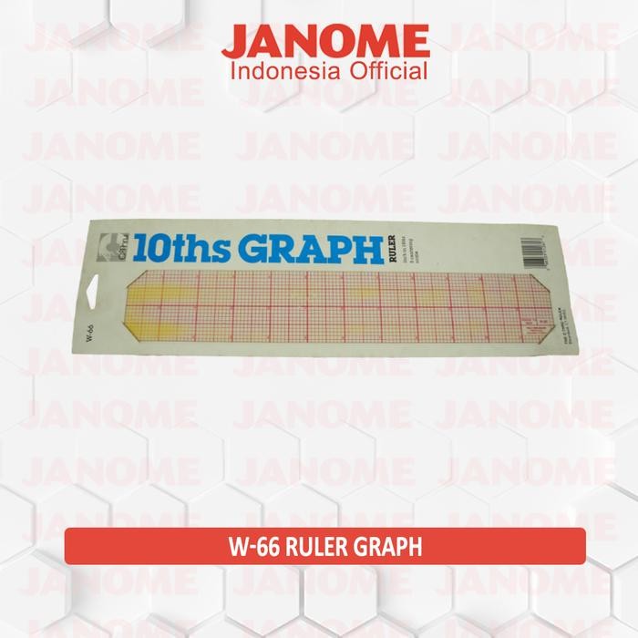 

Penggaris Pola Untuk Membuat Pola Jahitan RULER METRIC B66