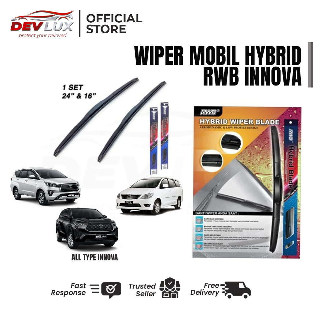 Wiper Mobil Innova Lama Reborn & Zenix – Karet Wiper Frameless Hybrid Blade RWB