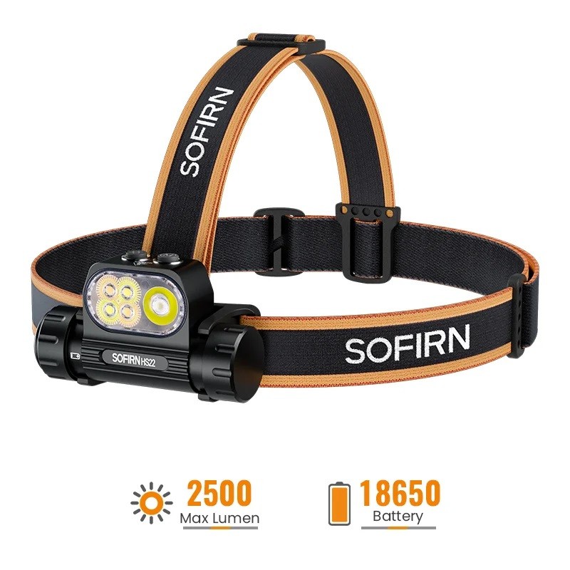 SOFIRN HS22 Headlamp 2500 Lumen Adjustable CCT USB C Rechargeable Outdoor