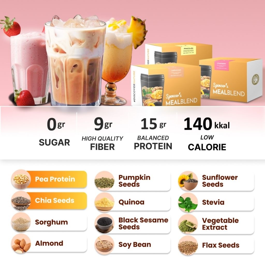 

Spencer's MealBlend - Meal Replacement Dengan Nutrisi Alami Tanpa Gula Tambahan- Minuman pengganti makan mebantu program diet dan langsing