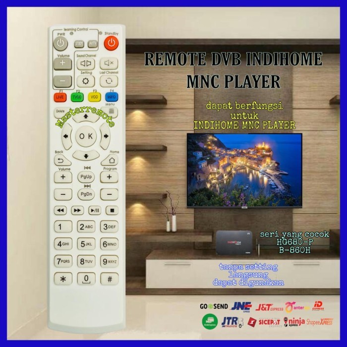 ES99 REMOT REMOTE STB DVB INDIHOME FIBERHOME RM001+A1