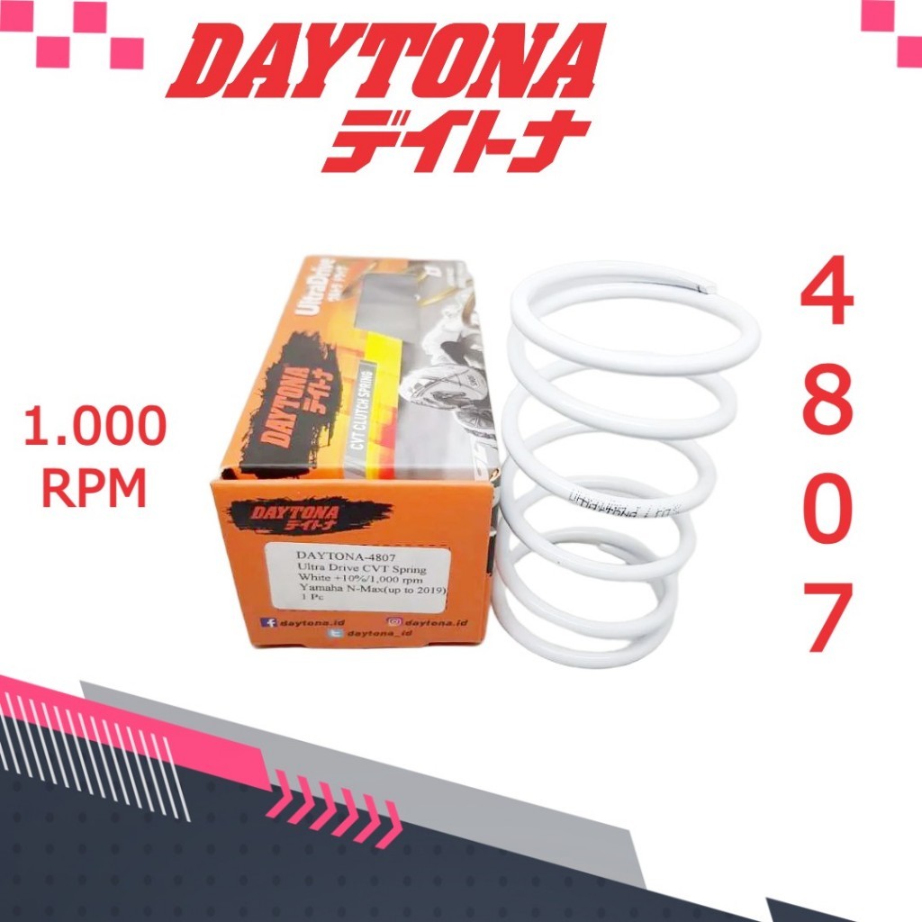PER CVT NMAX LAMA DAYTONA