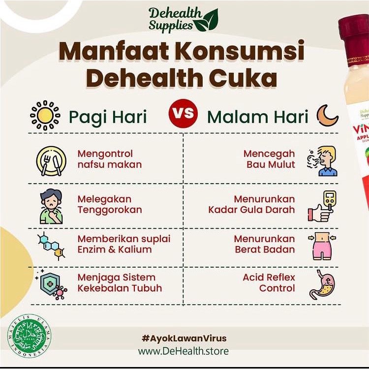 

JAMIN MURAH !!!Dehealth supplies finega cuka sari apel nanas lemon original untuk kesehatan & diet - cuka apel finega vinega apple cider vinegar original premium with mother organik(BISA LANGSUNG ORDER)