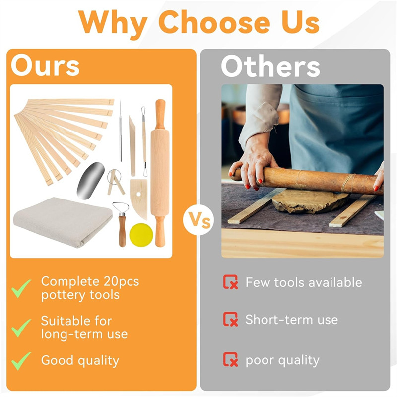 

ABMI-20Pcs Pottery Teaching Kit,With Rolling Pin,Pottery Teaching Rolling Mud Sticks,Clay Sculpting Tools And Premium Linen,