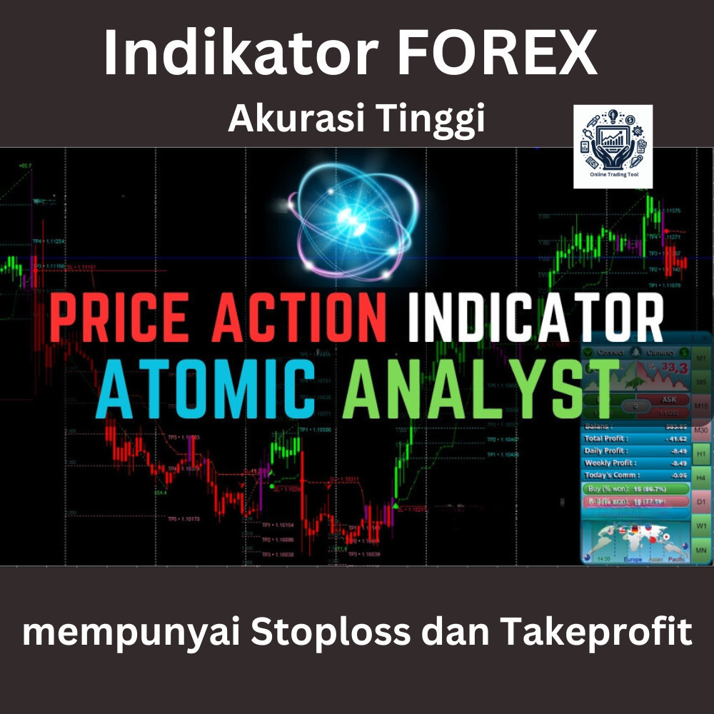 Indikator Forex Akurasi Tinggi mempunyai TP dan SL Non Repaint, ATAN (atomic analysis) OTT