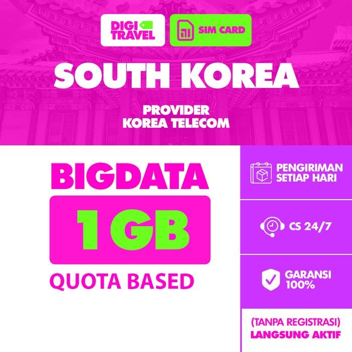 SIM Card Korea Selatan Kuota Besar | Simcard South Korea Korea Selatan Kuota | Sim Card Simcard Sout