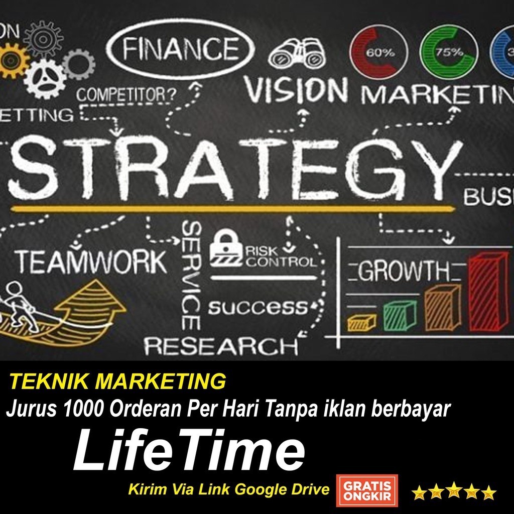 TEKNIK MARKETING JURUS JITU 1000 ORDERAN PER HARI TANPA BERBAYAR