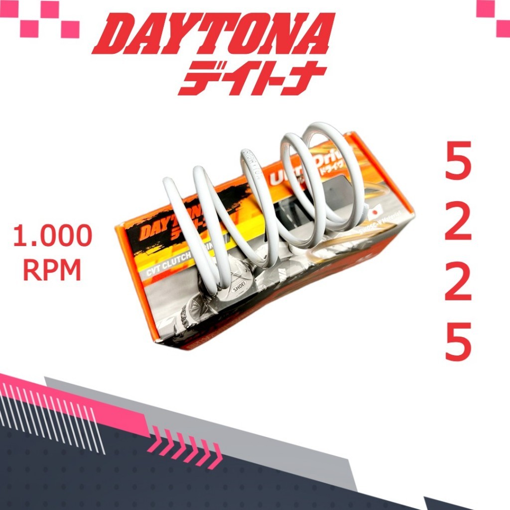 PER CVT VARIO 150/PCX 150 DAYTONA