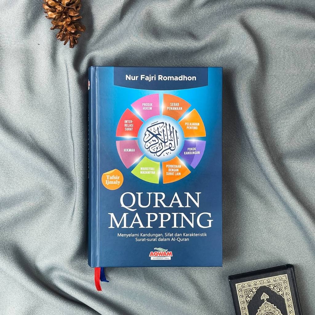 Qur'an Mapping - Memudahkan Kita Dalam Mempelajari Kandungan Ayat Al Qur'an
