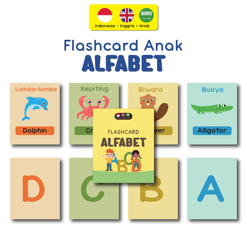 Kartu Belajar Edukasi Anak PAUD TK SD Flash Card Kartu Pintar