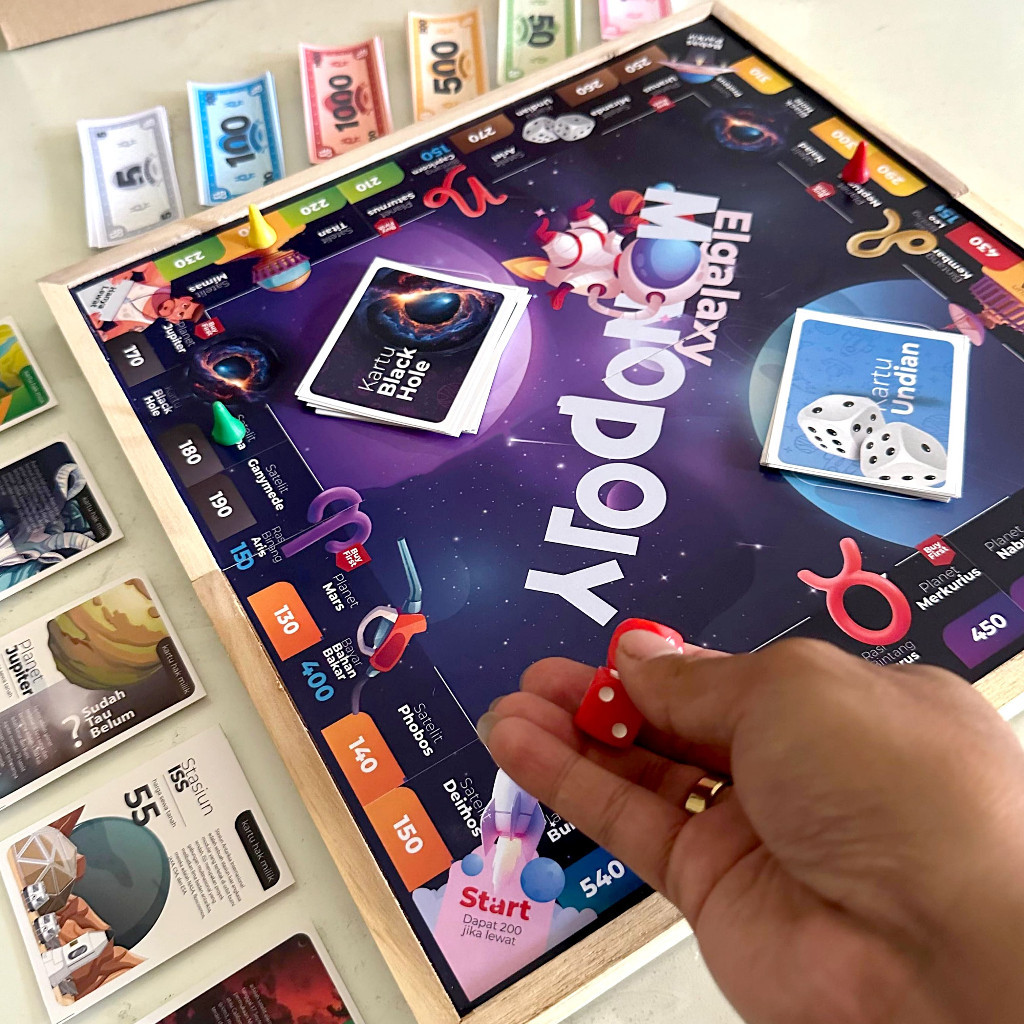 HY93M Monopoli Premium Planet ElGalaxy Elco Bahasa Indonesia