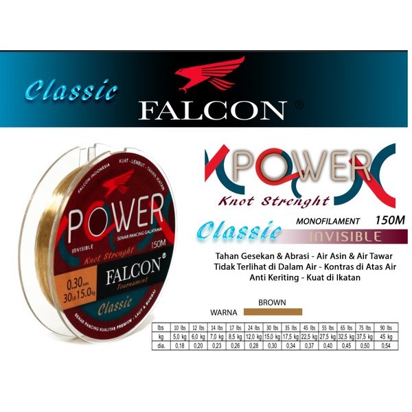Senar Pancing Falcon POWER 150 Meter  GALATAMA